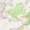 Pic de Siscaro GPS track, route, trail