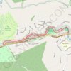 Warburton - Yarra River Walk GPS track, route, trail