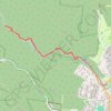 Erskine Falls - Straw Falls GPS track, route, trail