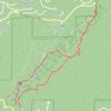 Maxwell Falls Loop GPS track, route, trail