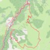 Pic de Beillurti GPS track, route, trail