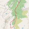 Les pâturages de la Balme GPS track, route, trail